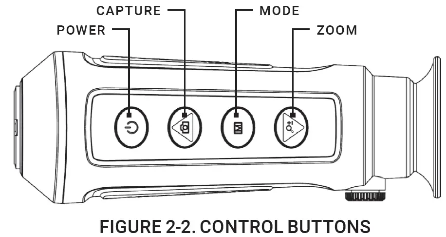 Control button