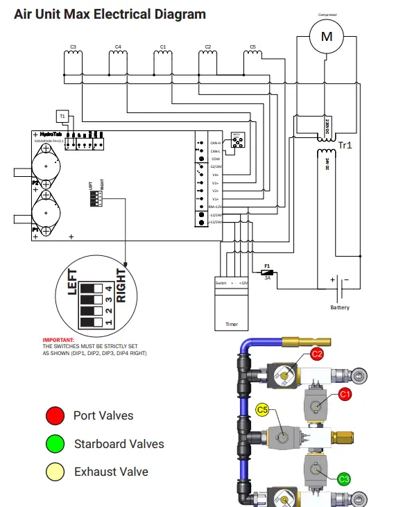 Hydro Tab NMEA 2000 Air Unit Max (With Fx Series)-Fig10