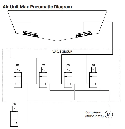 Hydro Tab NMEA 2000 Air Unit Max (With Fx Series)-Fig11
