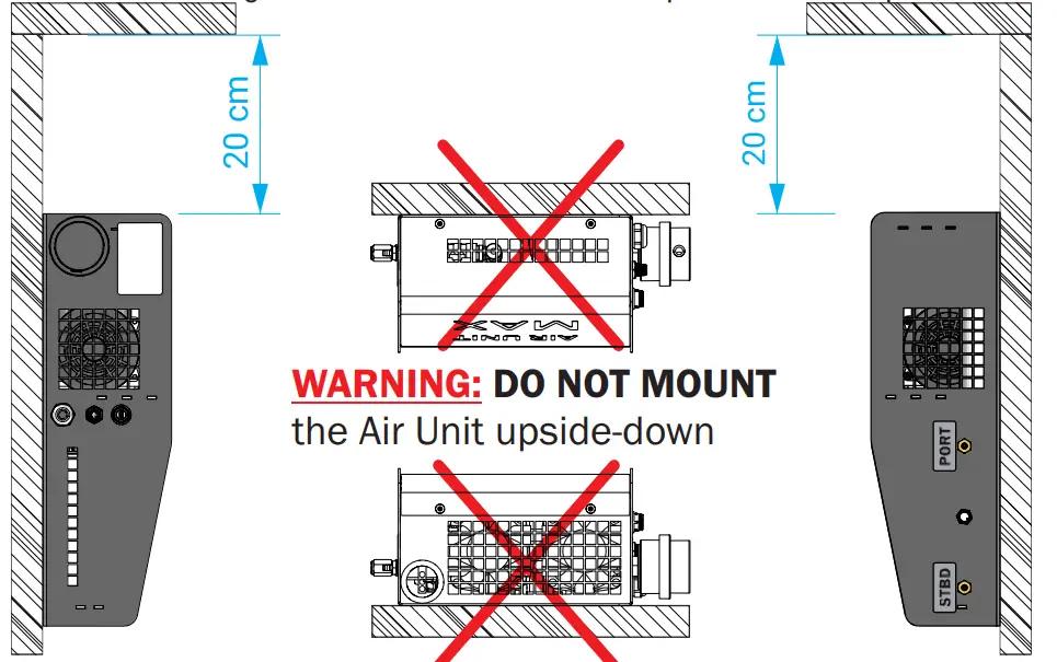 Hydro Tab NMEA 2000 Air Unit Max (With Fx Series)-Fig2