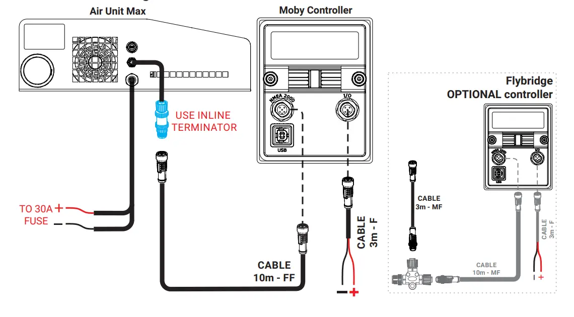 Hydro Tab NMEA 2000 Air Unit Max (With Fx Series)-Fig8