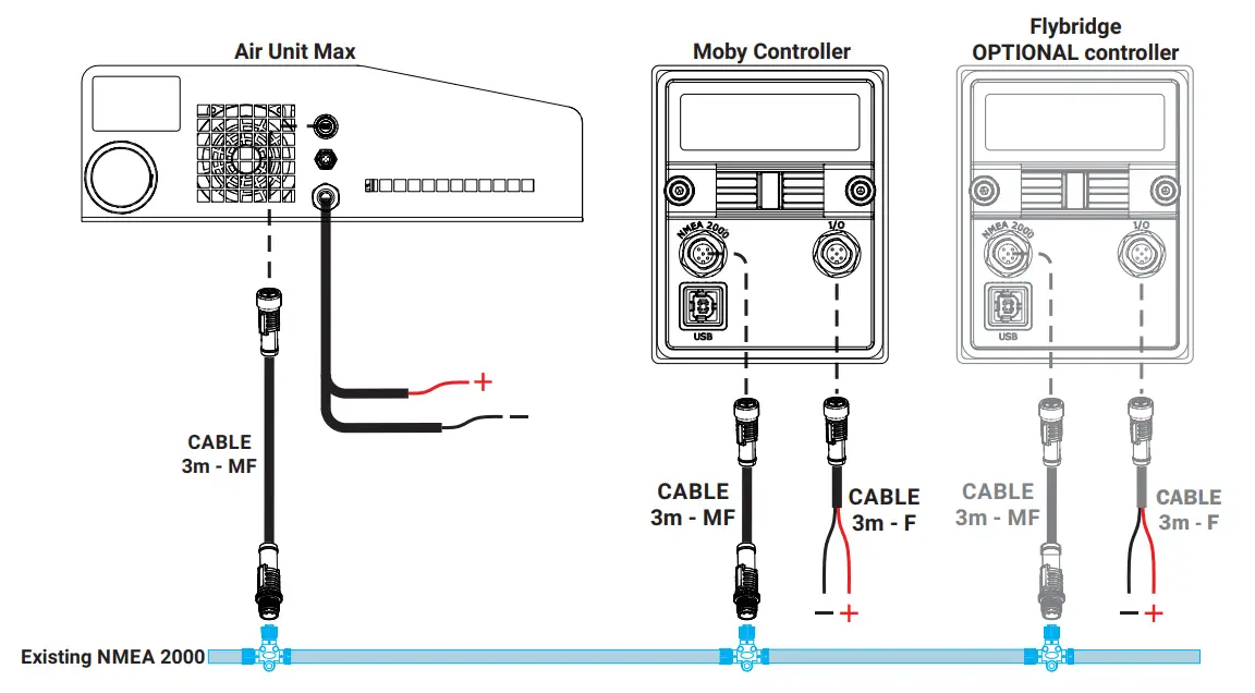 Hydro Tab NMEA 2000 Air Unit Max (With Fx Series)-Fig9