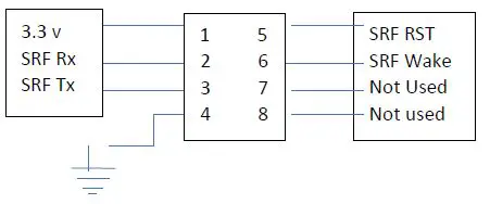 Qolsys Z-WaveAH Plus WiFi Module U 2