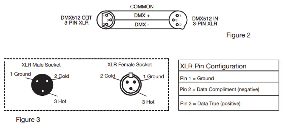 ADJ-ECO-UV-BAR-DMX-LED-Effect-2.