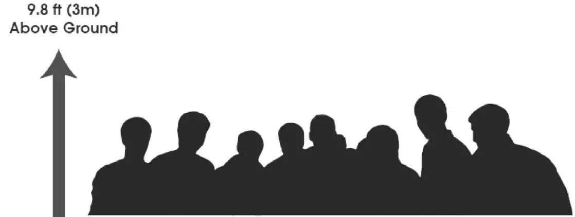 ADJ-ECO-UV-BAR-DMX-LED-Effect-4