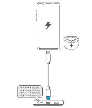 ANKER-622-Magnetic-Battery-(MagGo)-2