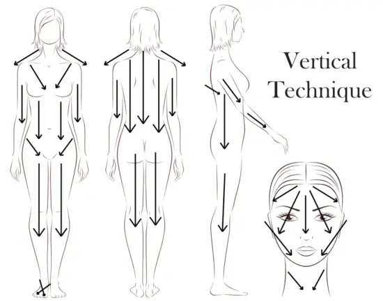 NAKED SUN ONYX Spray Tanning Machine - fig2