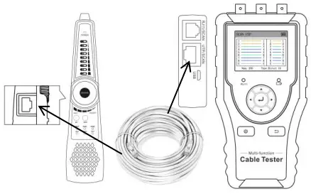 Cable tester