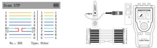 Short circuit detection