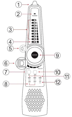 Production Introduction