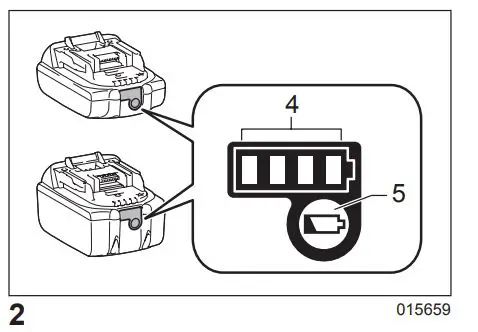 makita-DUB362-Cordless-Blower-FIG-2