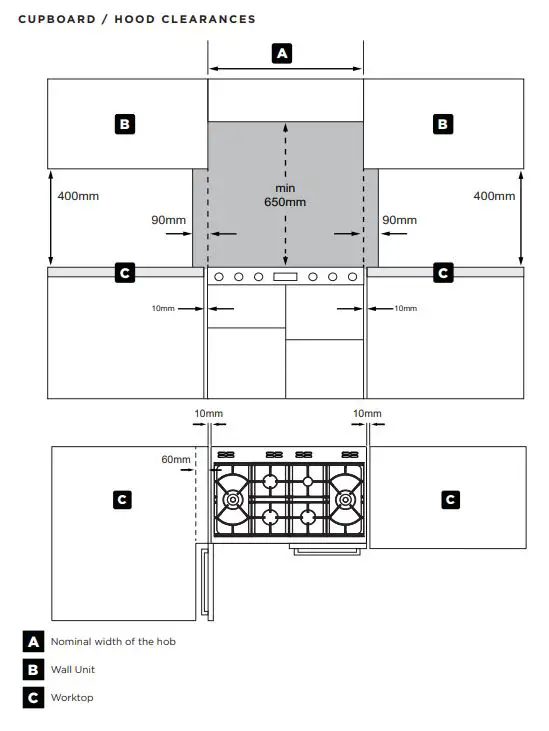 WALKERS-Stoves-Richmond-Deluxe-S1100-DF-GTG0Range-Cooker-fig-4