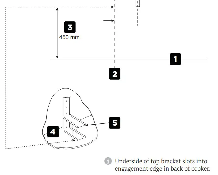 WALKERS-Stoves-Richmond-Deluxe-S1100-DF-GTG0Range-Cooker-fig-5