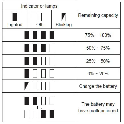 makita-MR006G-40V-MAX-XGT-Cordless-or-Electric-Jobsite-Radio-with-Bluetooth-fig-4