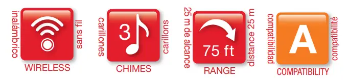 Honeywell RCWL100A Portable Wireless Chime &amp Push - icon1