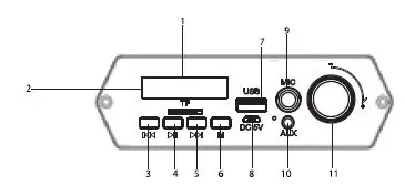 iGear-iG-1023-Dynamo-Build-Your-Party-FIG-1