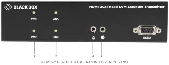 BLACK BOX KVX Series KVXLCH 100 4K HDMI KVM Extender - Fig 1