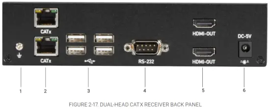 BLACK BOX KVX Series KVXLCH 100 4K HDMI KVM Extender - Fig 11