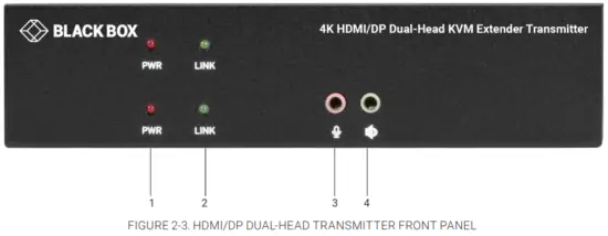 BLACK BOX KVX Series KVXLCH 100 4K HDMI KVM Extender - Fig 2