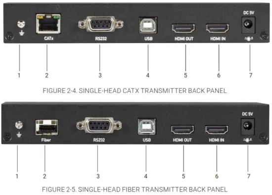 BLACK BOX KVX Series KVXLCH 100 4K HDMI KVM Extender - Fig 3
