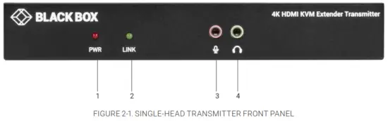 BLACK BOX KVX Series KVXLCH 100 4K HDMI KVM Extender - Fig