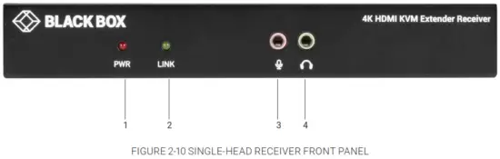 BLACK BOX KVX Series KVXLCH 100 4K HDMI KVM Extender - Fig 6