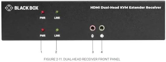 BLACK BOX KVX Series KVXLCH 100 4K HDMI KVM Extender - Fig 7