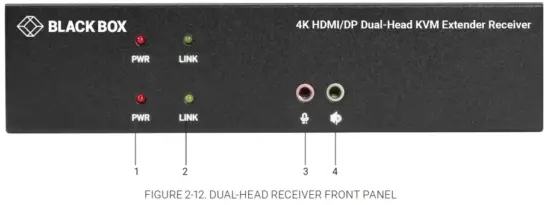 BLACK BOX KVX Series KVXLCH 100 4K HDMI KVM Extender - Fig 8