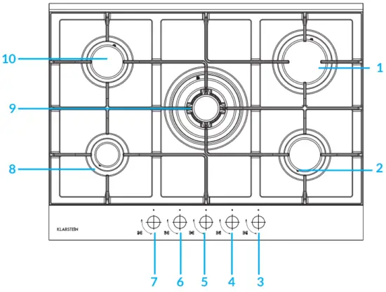 APPLIANCE DESCRIPTION