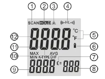 Sonel-DIT-120-Non-Contact-Infrared-Professional-Thermometer-2