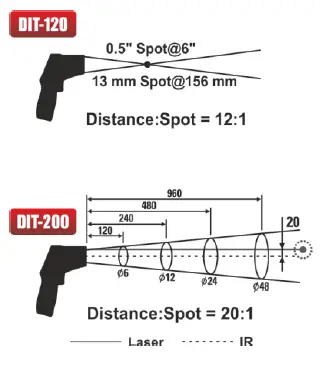 Sonel-DIT-120-Non-Contact-Infrared-Professional-Thermometer-4