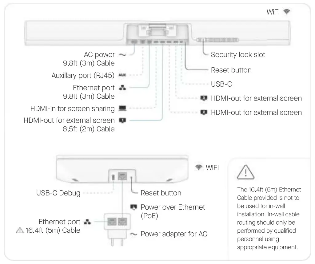 neat NFD1 Bar Pro Pad Zoom Rooms System - figure 11