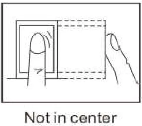 Appendix — Attention to Fingers' Reading