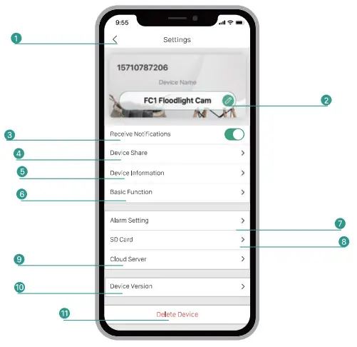 Shenzhen Rehent Technology RH FC1 Floodlight Security Camera - fig14