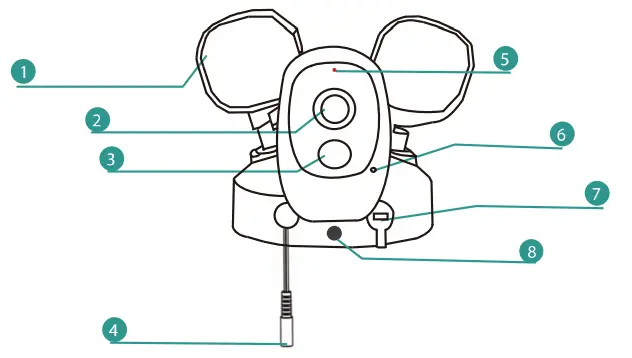 Shenzhen Rehent Technology RH FC1 Floodlight Security Camera - fig6