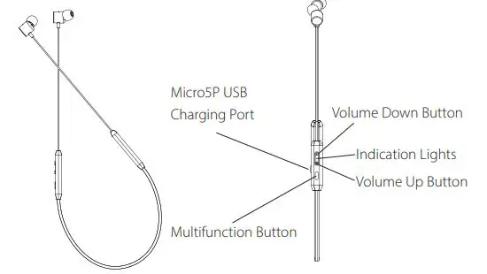 Shenzhen-NG02B-Bluetooth-Wireless-Headphones-fig-1