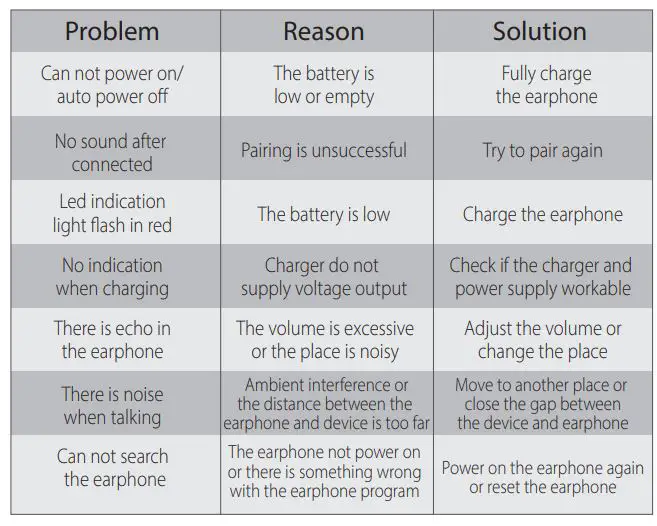 Shenzhen-NG02B-Bluetooth-Wireless-Headphones-fig-4