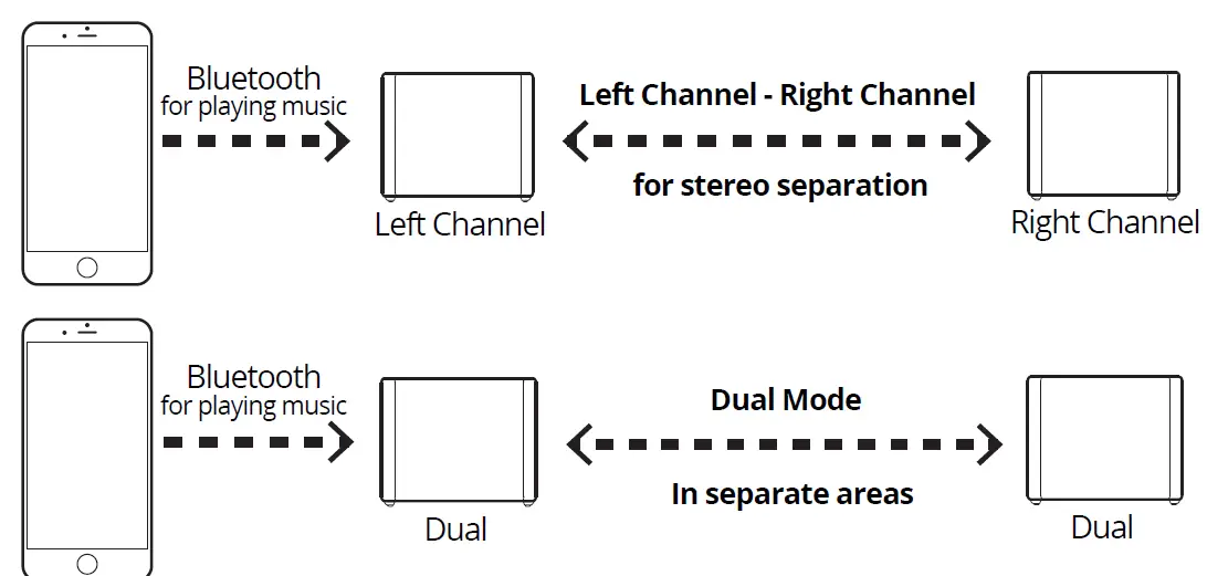 OONTZ-ASLW-Portable-Bluetooth-Speaker-11
