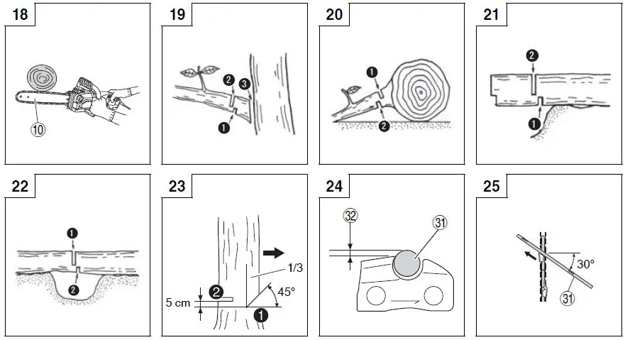 hikoki-CS-30Y-Chainsaw-03