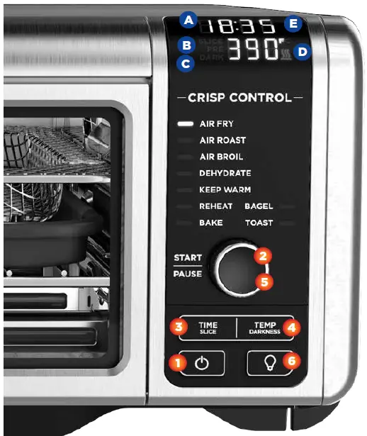 know the control panel