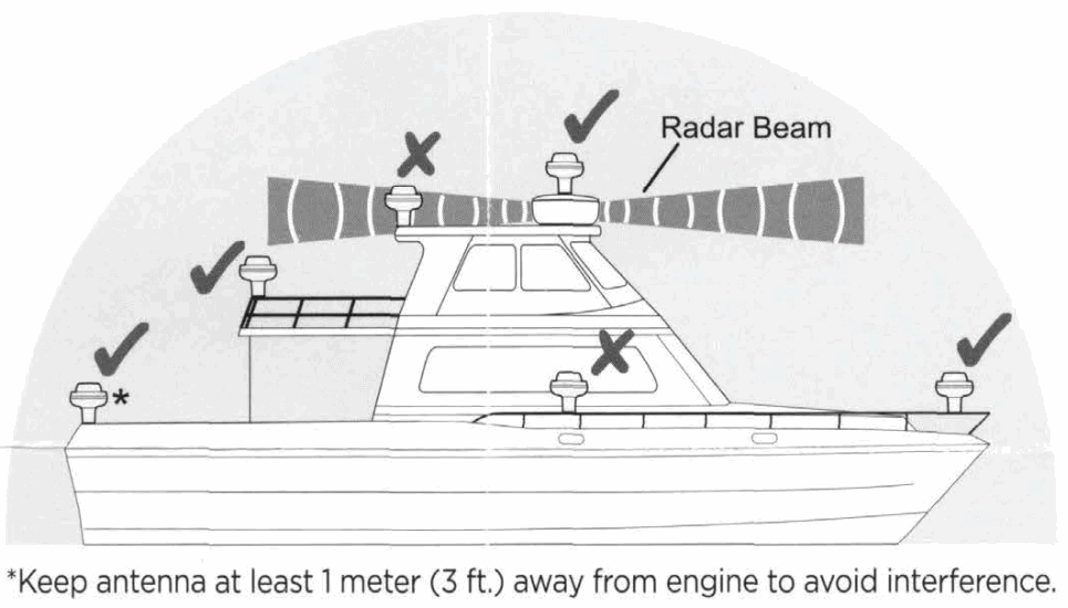 SiriusXM SXV300 Satellite Radio Vehicle Tuner - FIG 1