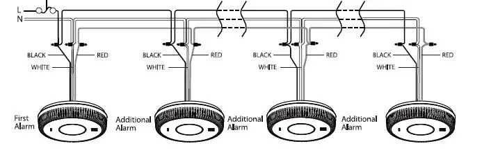X-SENSE XP04 Hardwired Combination Smoke and Carbon Monoxide Detector 15