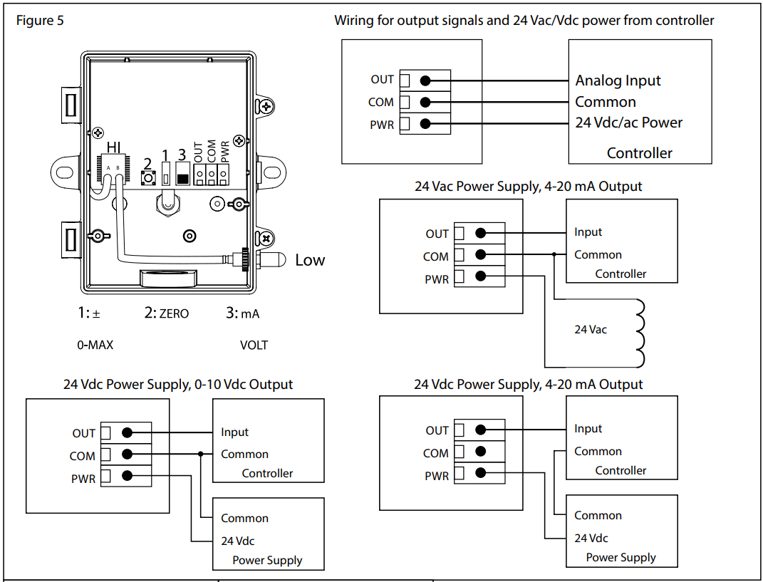 KMC TPE 1477 21 Duct Low Pressure Transmitter - FIG 5