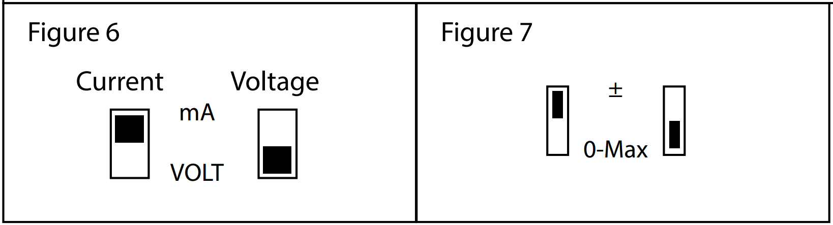 KMC TPE 1477 21 Duct Low Pressure Transmitter - FIG 6