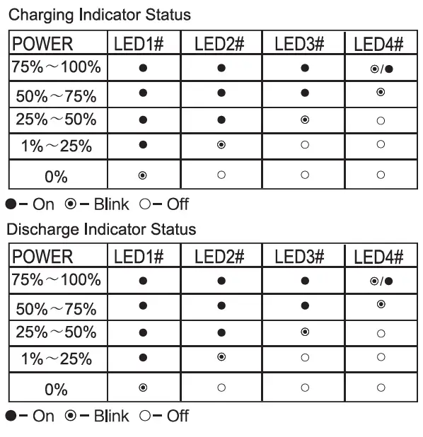 Zero-Lemon-S22-Plus-8000mAh-Battery-Case-FIG4
