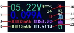 FIG 6 Main Measurment Interface