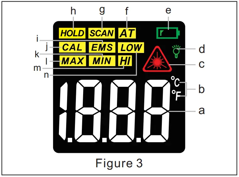 LCD display & buttons