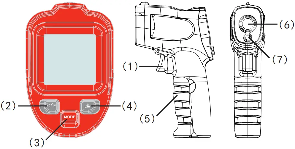 LCD display & buttons