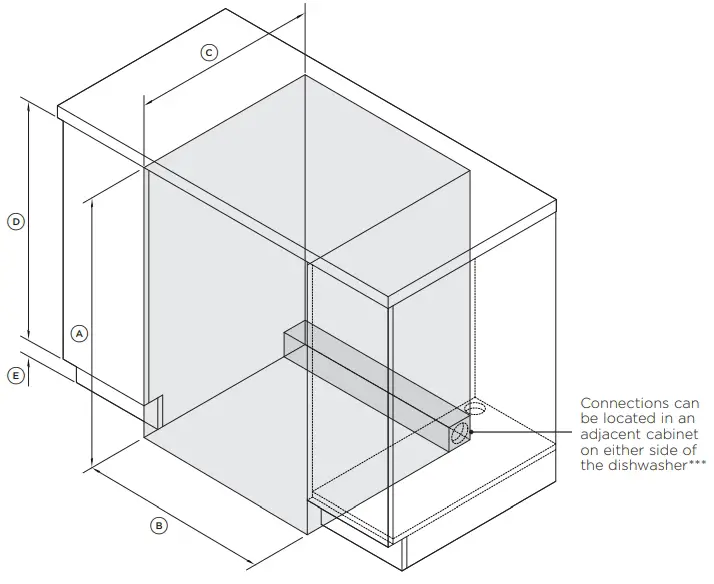 CABINETRY DIMENSIONS