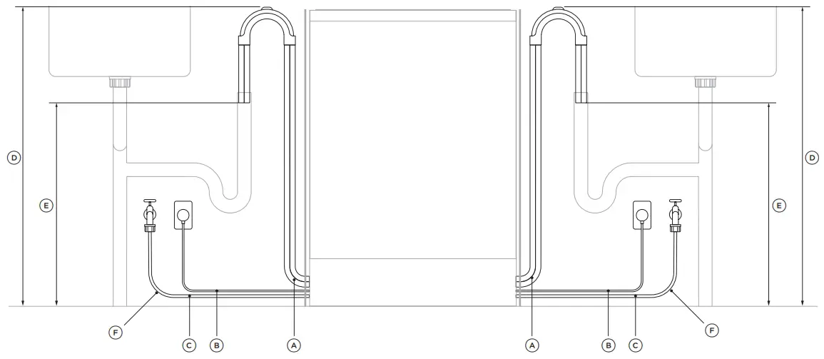 ELECTRICAL CONSIDERATIONS